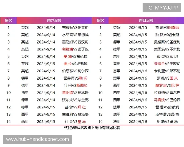 足球竞彩赛程赔率详解2026年世界杯赛事全攻略助你精准把握比赛动态与投注机会